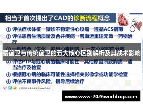 腰前卫与传统前卫的五大核心区别解析及其战术影响 腰前卫与传统前卫的五大核心区别解析及其战术影响