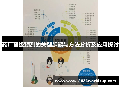 药厂晋级预测的关键步骤与方法分析及应用探讨 药厂晋级预测的关键步骤与方法分析及应用探讨