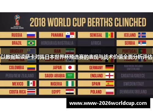 以数据解读萨卡对阵日本世界杯预选赛的表现与战术价值全面分析评估 以数据解读萨卡对阵日本世界杯预选赛的表现与战术价值全面分析评估