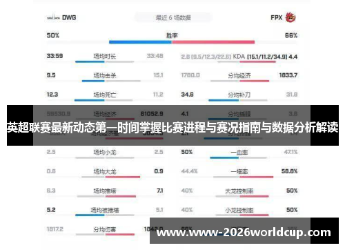英超联赛最新动态第一时间掌握比赛进程与赛况指南与数据分析解读