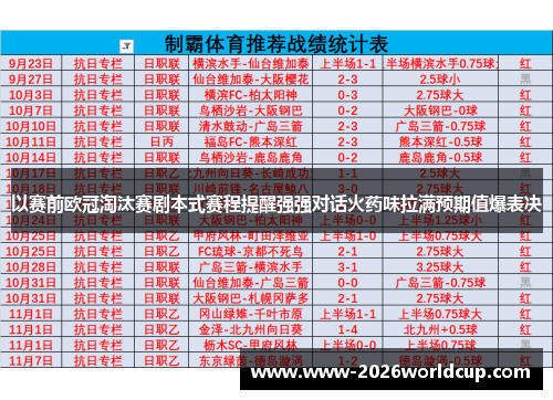 以赛前欧冠淘汰赛剧本式赛程提醒强强对话火药味拉满预期值爆表决