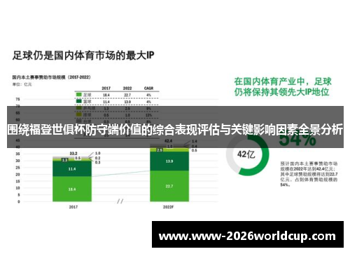 围绕福登世俱杯防守端价值的综合表现评估与关键影响因素全景分析