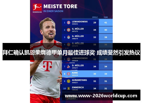 拜仁确认凯恩荣膺德甲单月最佳进球奖 成绩斐然引发热议 拜仁确认凯恩荣膺德甲单月最佳进球奖 成绩斐然引发热议