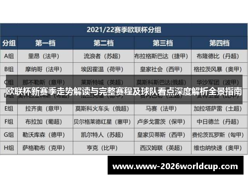 欧联杯新赛季走势解读与完整赛程及球队看点深度解析全景指南 欧联杯新赛季走势解读与完整赛程及球队看点深度解析全景指南