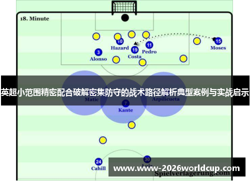 英超小范围精密配合破解密集防守的战术路径解析典型案例与实战启示
