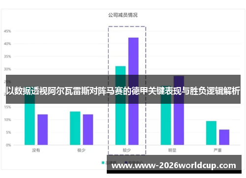 以数据透视阿尔瓦雷斯对阵马赛的德甲关键表现与胜负逻辑解析